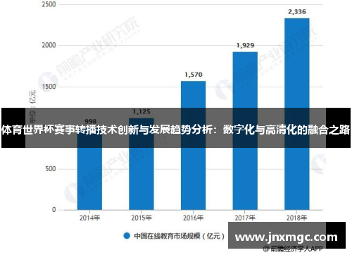 体育世界杯赛事转播技术创新与发展趋势分析：数字化与高清化的融合之路