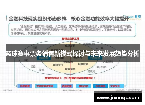 篮球赛事票务销售新模式探讨与未来发展趋势分析