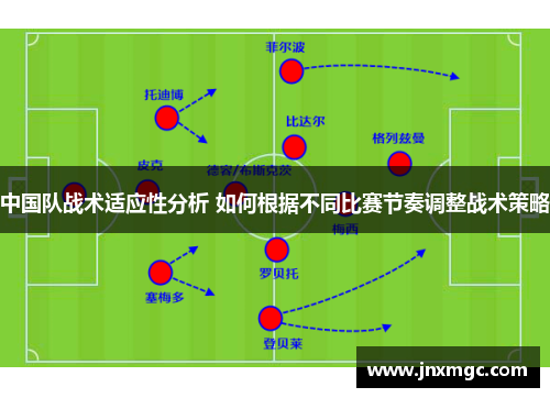 中国队战术适应性分析 如何根据不同比赛节奏调整战术策略